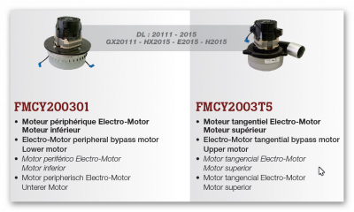 motor 1. pre H2015, HX2015, E2015