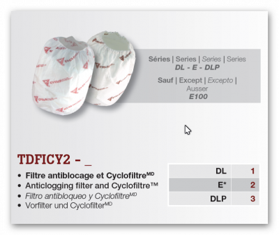 Filter na sací koš CycloVac TDFICY21